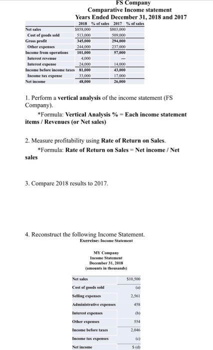 solved fs company comparative income statement years ende chegg com fs company comparative income statement