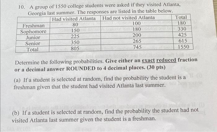 Solved 4. The table below gives the total number of Atlanta