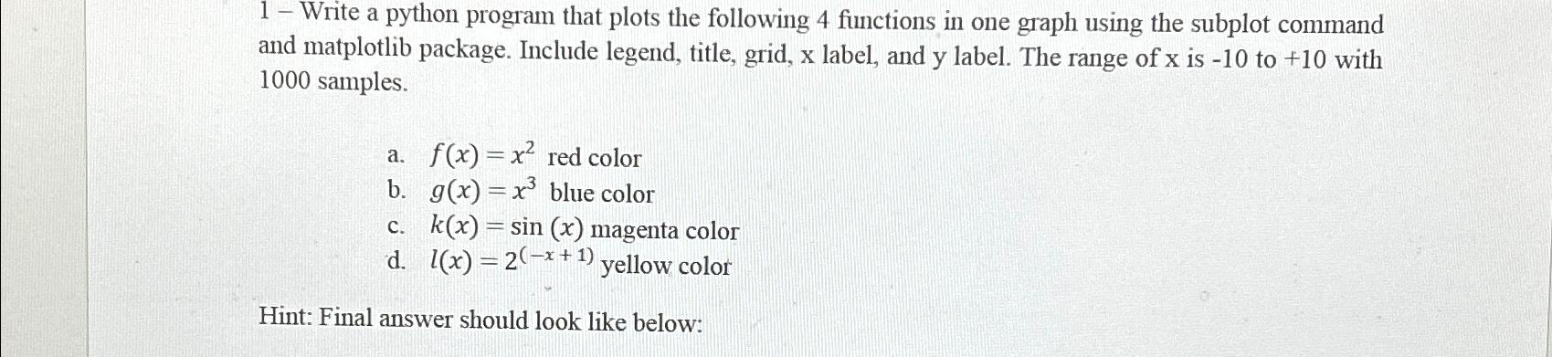 Solved 1 - ﻿Write a python program that plots the following | Chegg.com