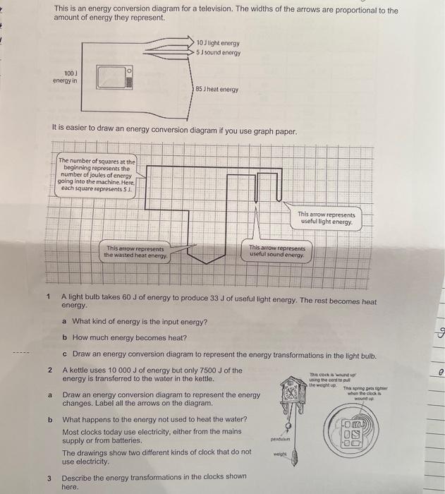 Solved This is an energy conversion diagram for a