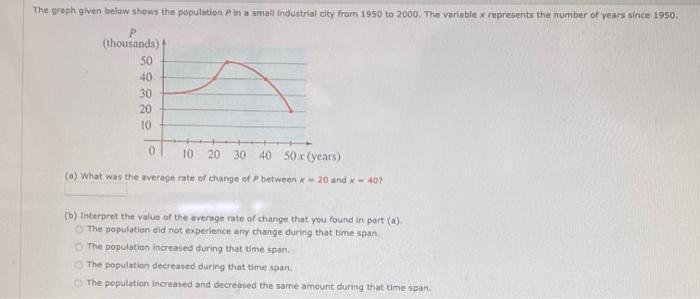 Solved The graph given below shows the population Pin a | Chegg.com