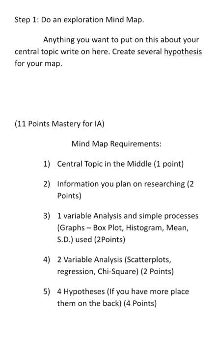 Step 1: Do an exploration Mind Map. Anything you want | Chegg.com