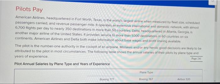 Pilots Pay American Airlines, headquartered in Fort | Chegg.com