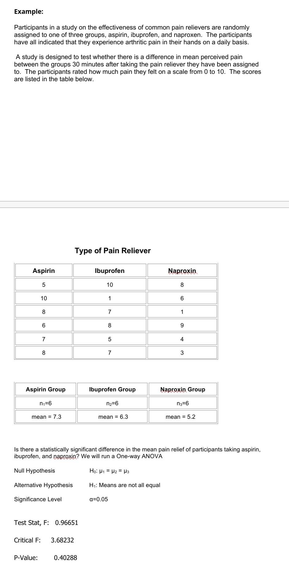 Solved Week 6 Discussion Hypothesis Testing OneWay