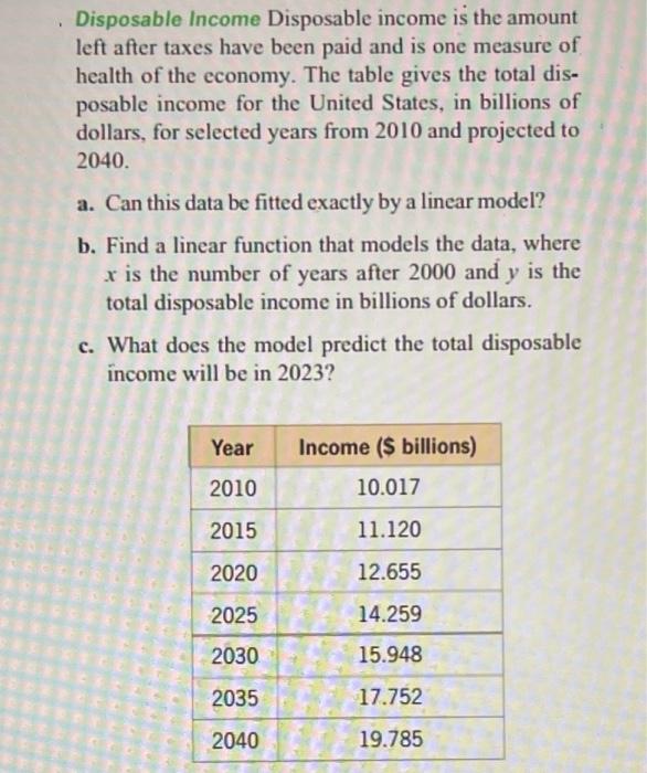 Solved Disposable Disposable is the amount