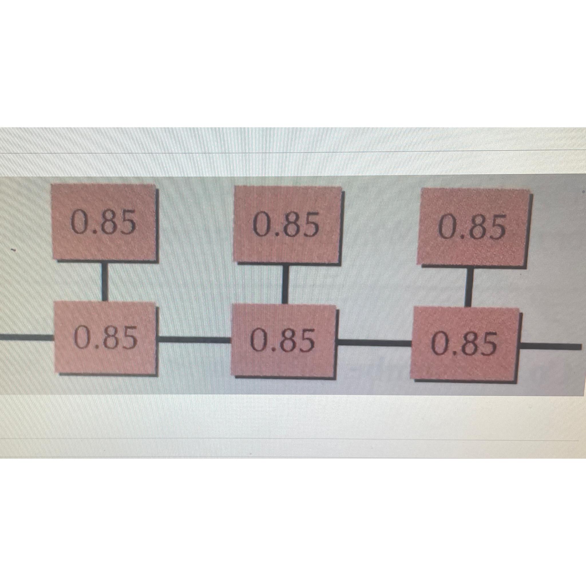 Solved Calculate the reliability of the system. Explain what | Chegg.com