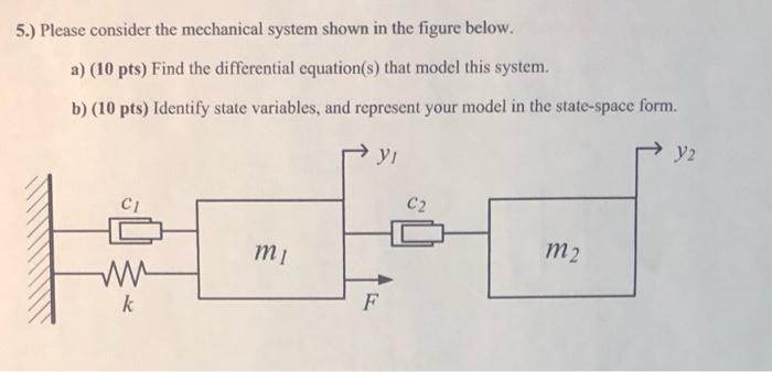 Solved 5.) Please consider the mechanical system shown in | Chegg.com