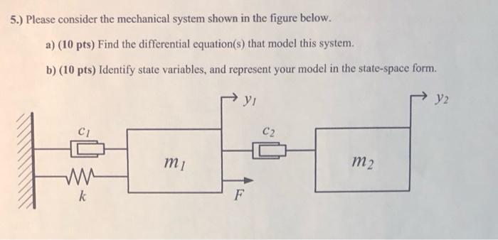 Solved 5.) Please Consider The Mechanical System Shown In | Chegg.com