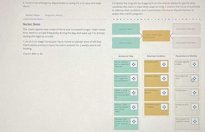 solved-a-nurse-in-an-emergency-department-is-caring-for-a-52-chegg