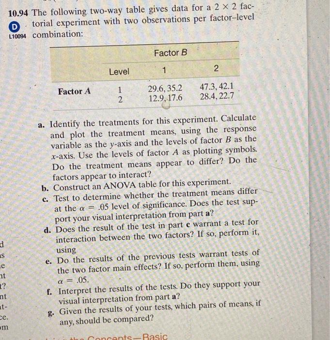 Solved 10.94 The following two-way table gives data for a | Chegg.com