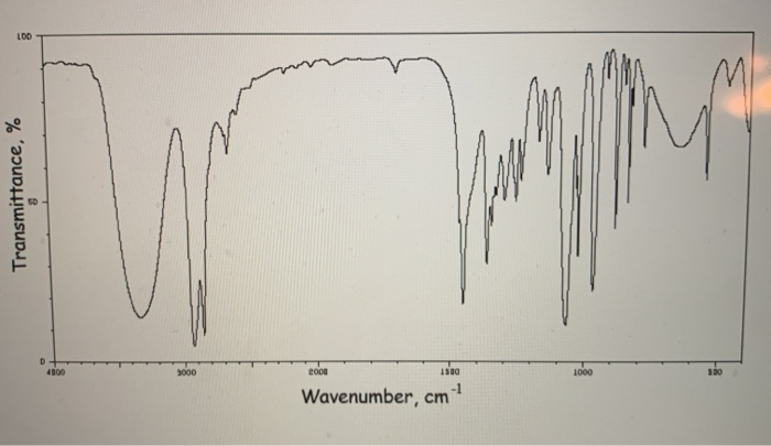 Solved Practice Problems On Infrared Spectroscopy Prepared | Chegg.com