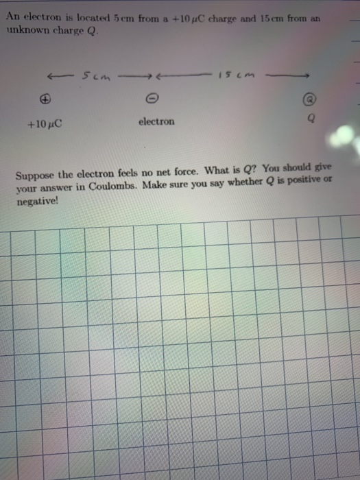 Solved An electron is located 5 cm from a +10 C charge and | Chegg.com