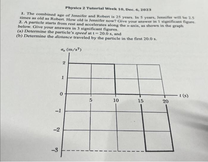 Solved Physics 2 Tutorial Week 10, Dec. 6, 2023 1. The | Chegg.com