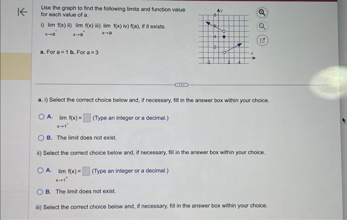 Solved Use the graph to find the following limits and | Chegg.com