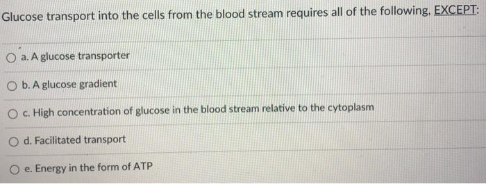 Solved All of the following processes take place in the | Chegg.com