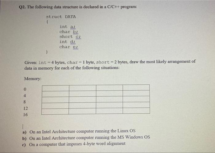 Solved Q2. The following data structure is declared in a | Chegg.com