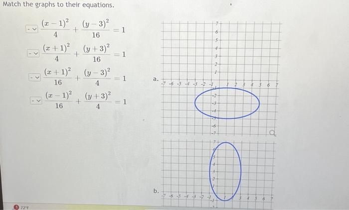 Solved Match the graphs to their equations. (x 1)² (y - 3)² | Chegg.com
