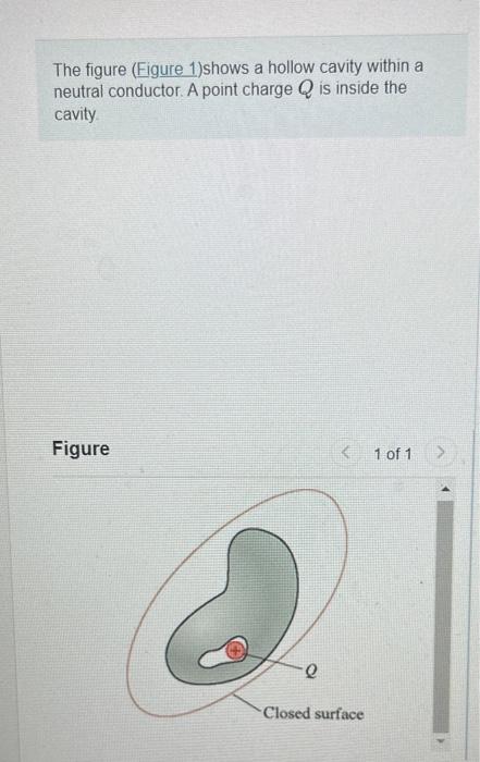 solved-the-figure-figure-1-shows-a-hollow-cavity-within-a-chegg