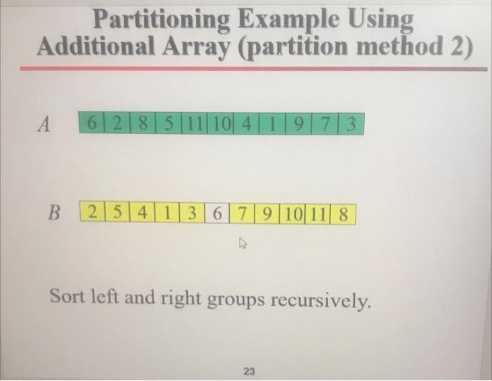 Solved 2- Partitioning methodsThe second and third | Chegg.com