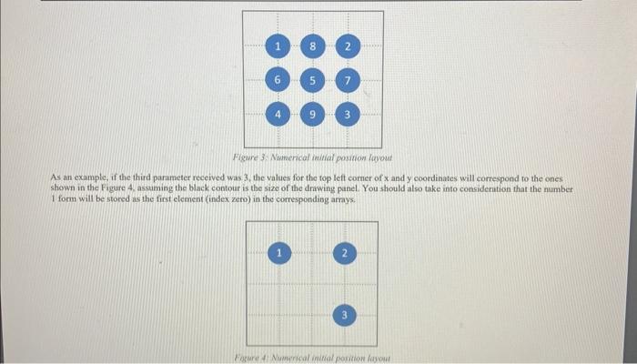 Solved In this project, you will implement a Java program | Chegg.com