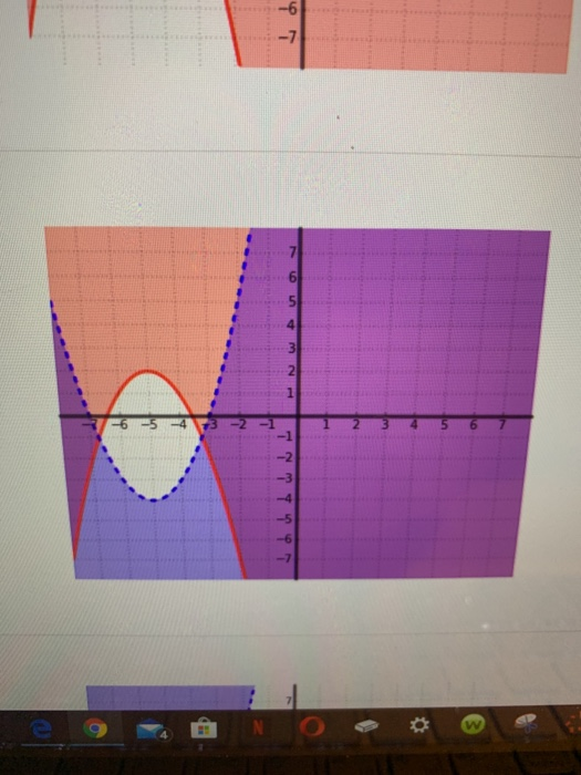 Solved QUESTION 12 . 1 POINT Which of the following graphs | Chegg.com