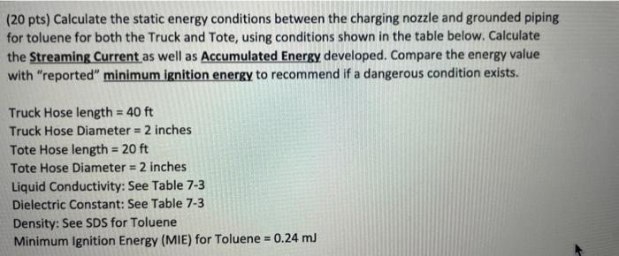 (20 pts) Calculate the static energy conditions | Chegg.com