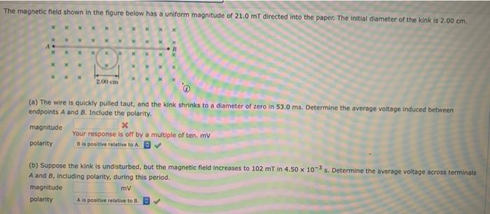 Solved The magnetic field shown in the figure below has a | Chegg.com