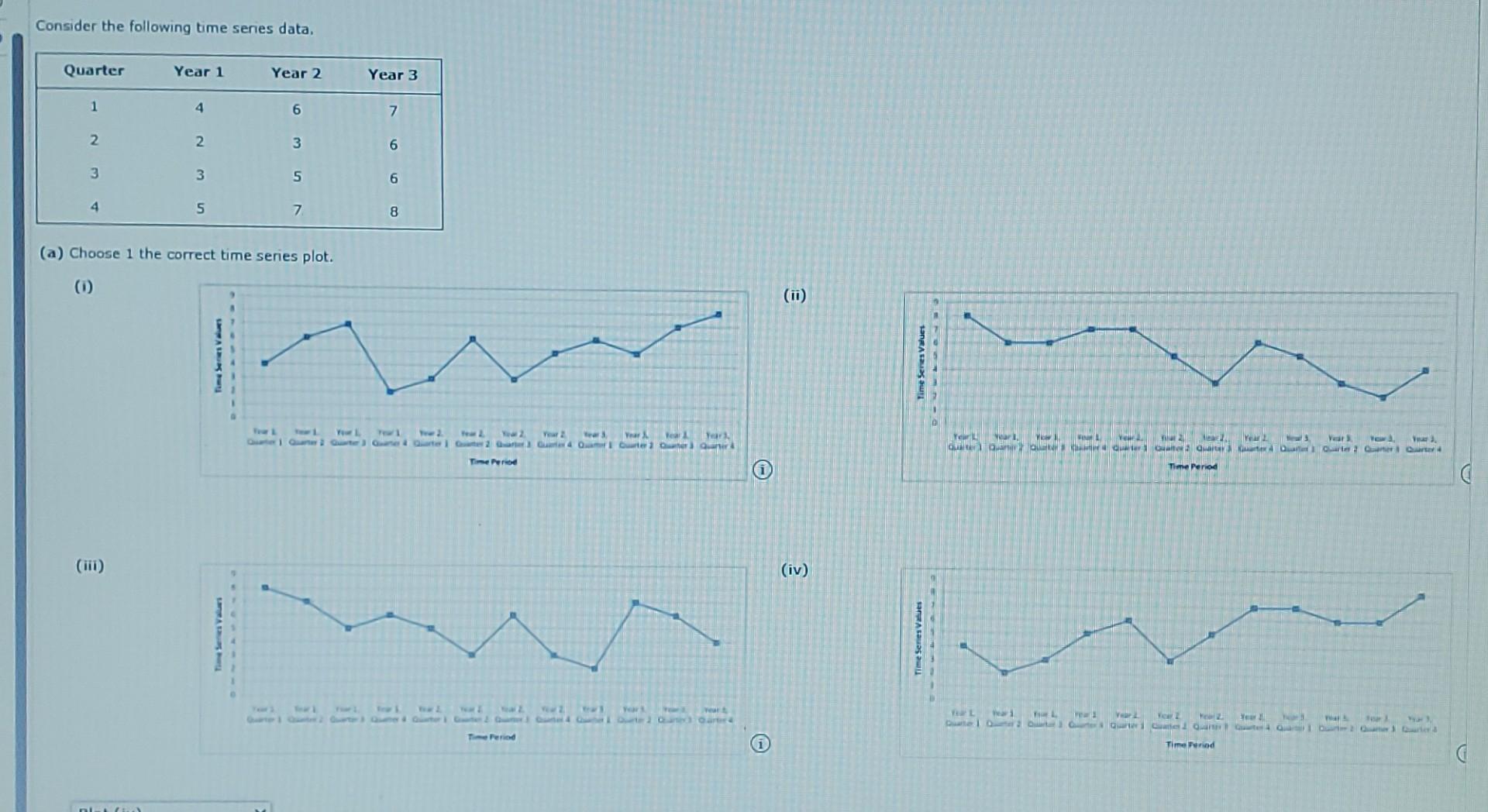 Solved Consider the following time series data. (a) Choose 1 | Chegg.com