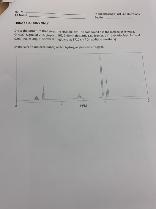 Solved Name IR Spectroscopy Post Lab Questions TA Name