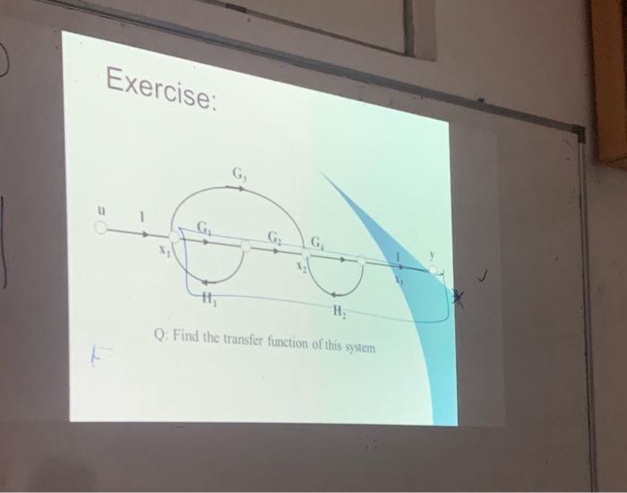 Solved Exercise: Q: Find the transfer function of this | Chegg.com