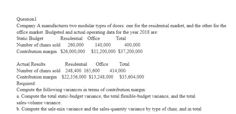 Solved Question1 Company A Manufactures Two Modular Types Of | Chegg.com