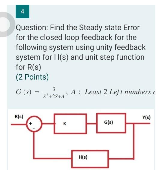 Solved 4 Question: Find the Steady state Error for the | Chegg.com