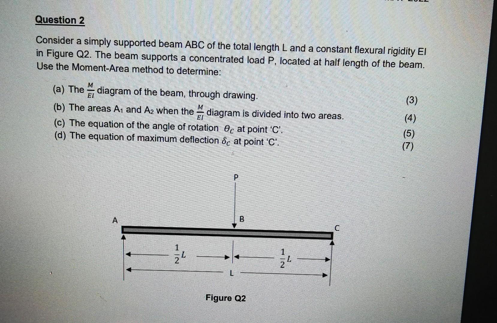 Solved Question 2 Consider a simply supported beam ABC of | Chegg.com