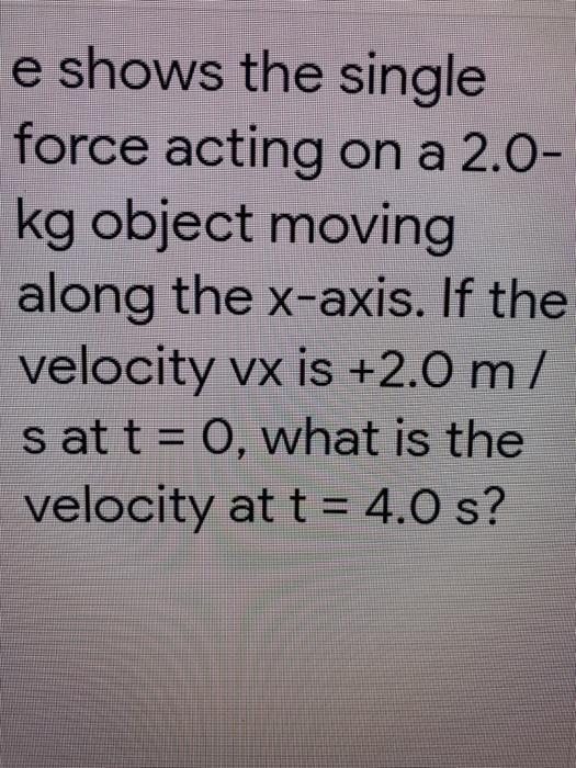 Solved e shows the single force acting on a 2.0- kg object | Chegg.com