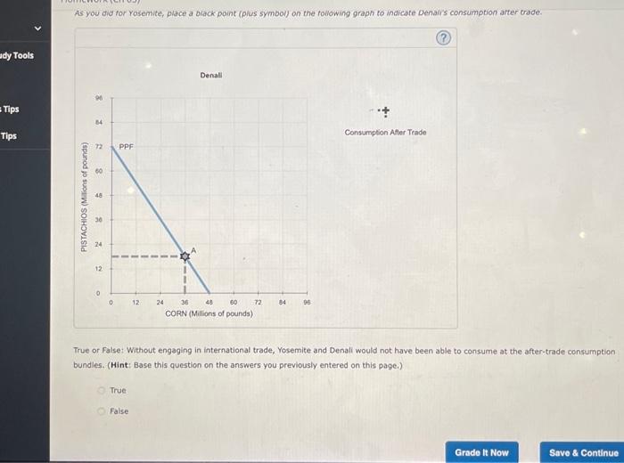 Solved 4. Specialization and trade When a country has a | Chegg.com