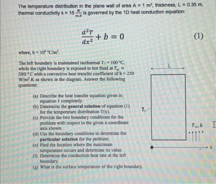 Solved The temperature distribution in the plane wall of | Chegg.com
