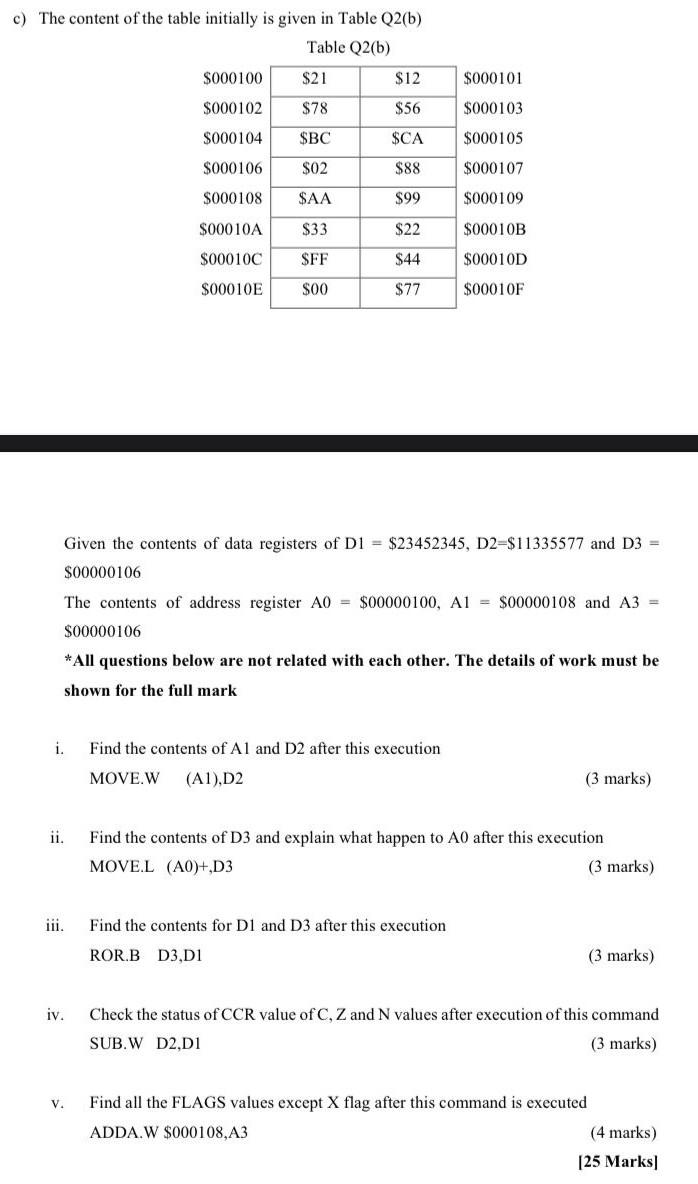 Solved c) The content of the table initially is given in | Chegg.com