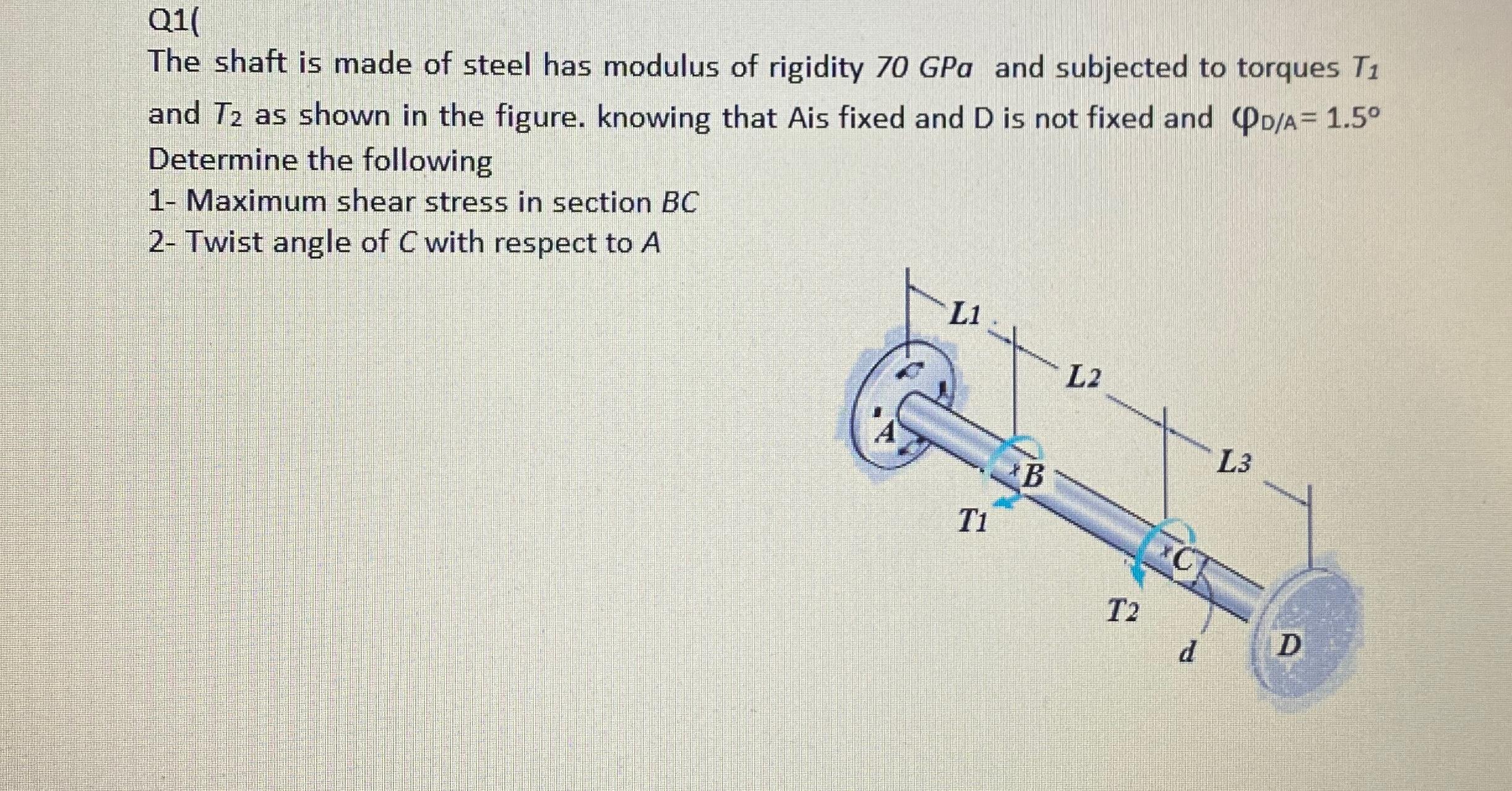Solved Q1(The shaft is made of steel has modulus of rigidity | Chegg.com