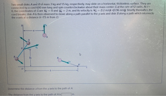 Solved Two Small Disks A And B Of Mass 3 Kg And 1 5 Kg