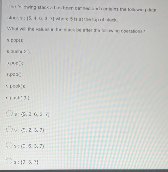 Solved The Following Stack S Has Been Defined And Contains | Chegg.com