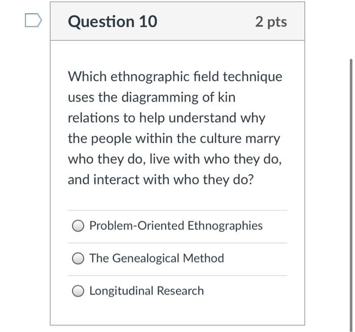 Solved Question 10 2 pts Which ethnographic field technique | Chegg.com