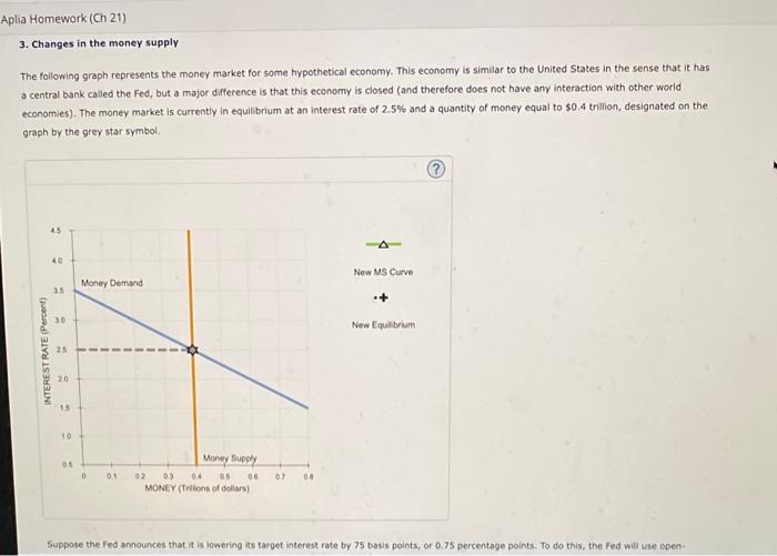 Us Fed Announces 25 Basis Point Rate Hike Taking Interest Rate Above 5