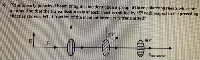 Solved 6. (9) A linearly polarized beam of light is incident | Chegg.com