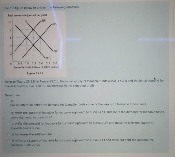 Solved Use the table below to answer the following question. | Chegg.com