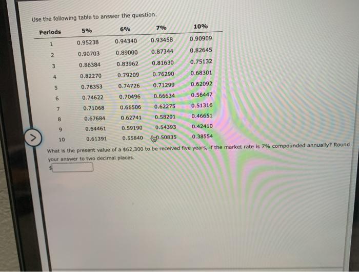 Solved Use the following table to answer the question. 1 | Chegg.com