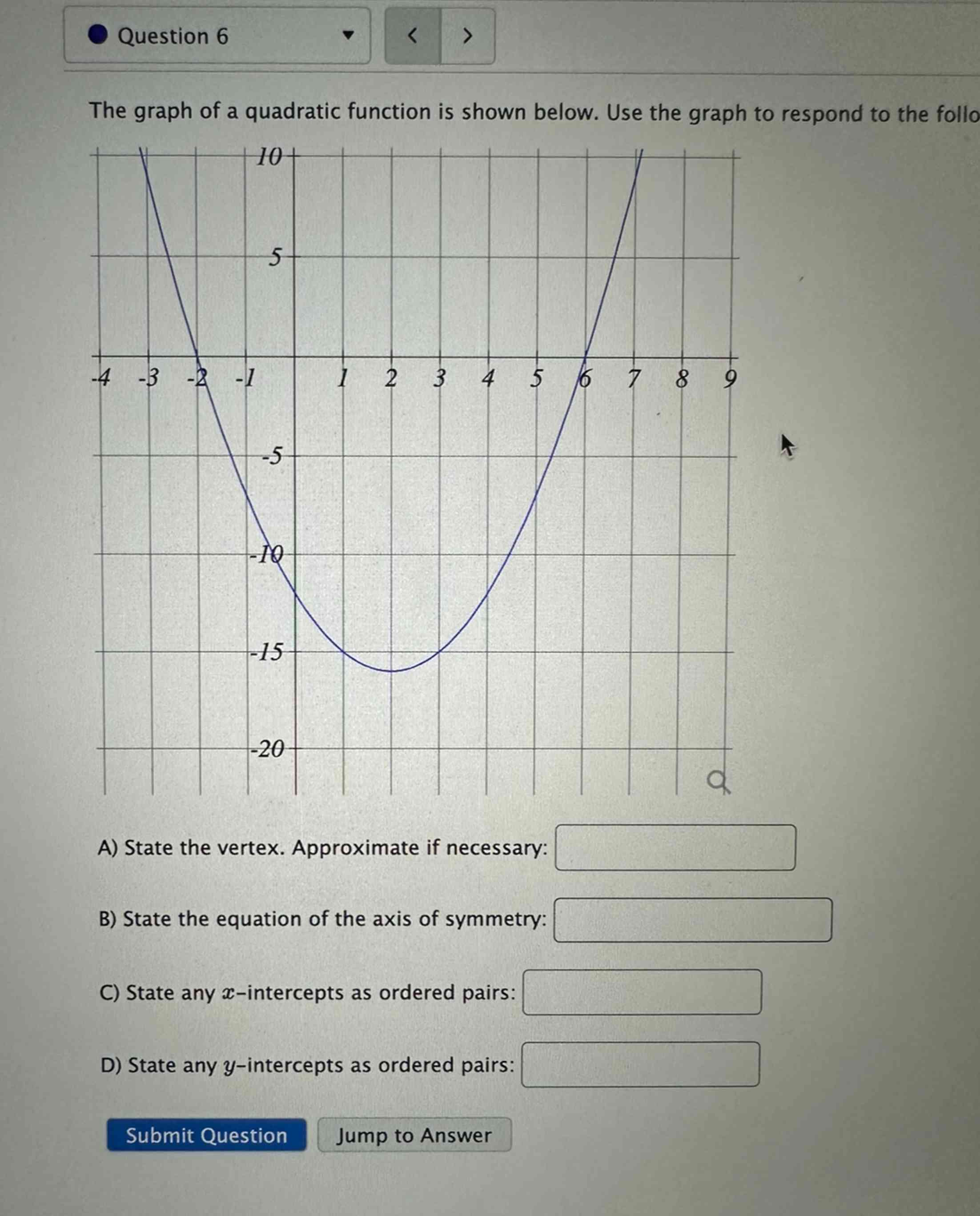 Solved Question 6The graph of a quadratic function is shown | Chegg.com