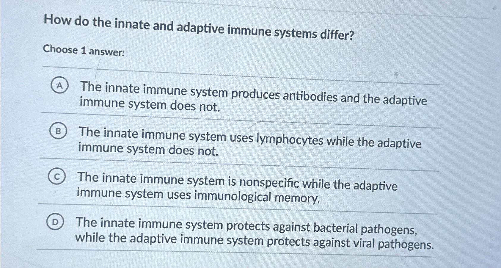 Solved How Do The Innate And Adaptive Immune Systems 