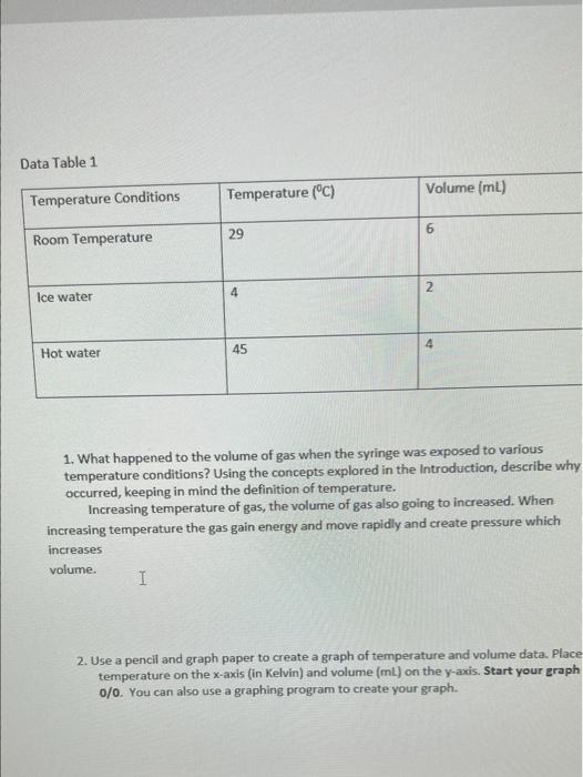 Solved Data Table 1 1. What happened to the volume of gas