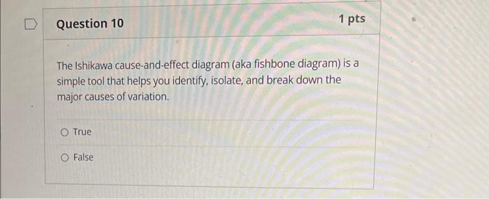 Solved The Ishikawa cause-and-effect diagram (aka fishbone | Chegg.com