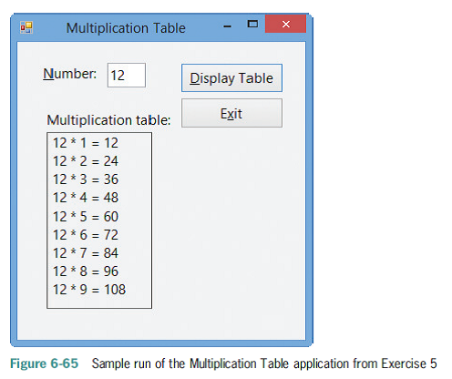 Solved: In this exercise, you create an application that displays ...